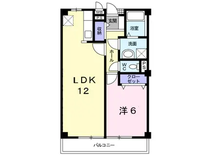 ベルコーポデヌシA棟(1LDK/1階)の間取り写真
