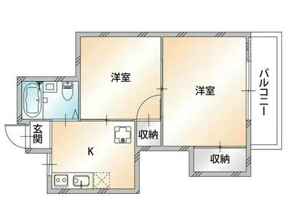 メゾンソレイユ(2K/2階)の間取り写真