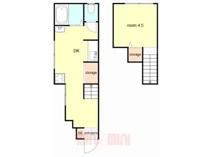 COYOSOU(1DK/1階)の間取り写真