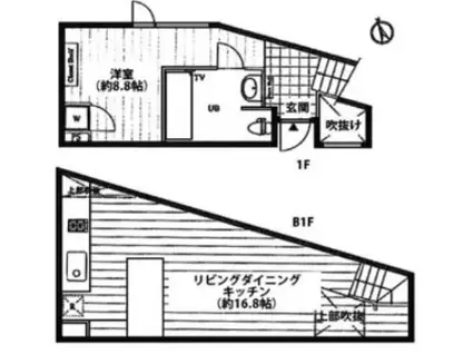 サンフェル神宮前(1DK/1階)の間取り写真