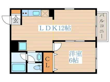 ラ・リナシェンテA(1LDK/1階)の間取り写真