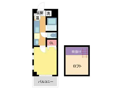 ラミレーテマスムラ(1K/5階)の間取り写真