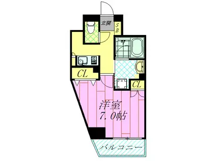 アリビス浦安(1K/1階)の間取り写真