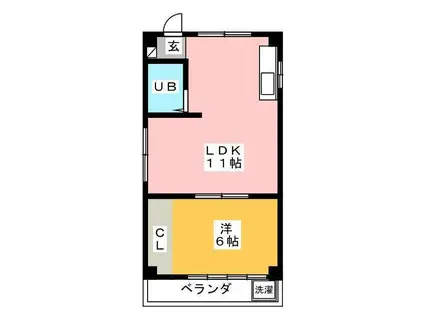 コーポハピネス(1LDK/1階)の間取り写真