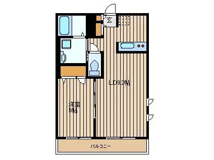 ルニソラーレケー(1LDK/2階)の間取り写真