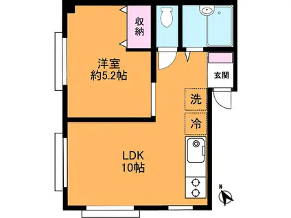 サンハイツ田村(1LDK/1階)の間取り写真