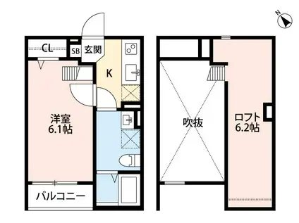 スカイグレイス御蔵通(1K/1階)の間取り写真