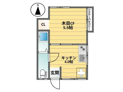 メゾンドFUJI(1K/2階)の間取り写真