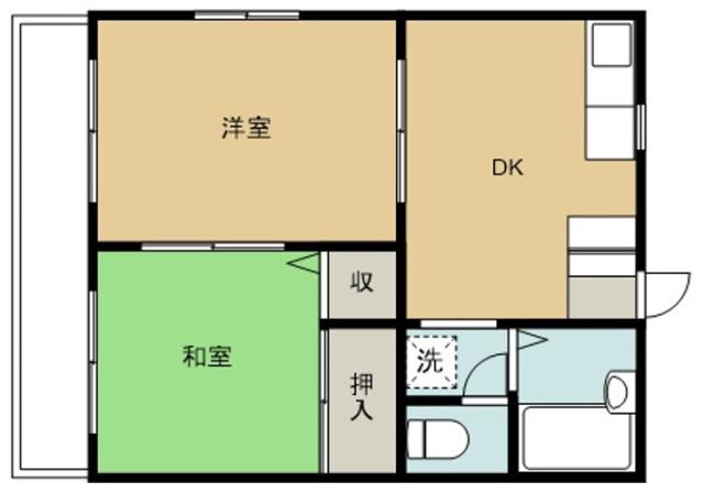 コーポ仙波(2DK/1階)の間取り写真