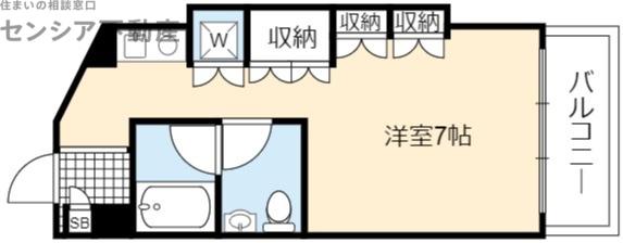 アバンティ深江S(1K/2階)の間取り写真