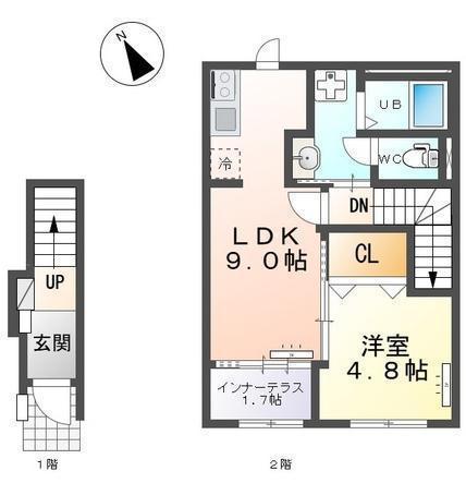 大曽根原町アパート(1LDK/2階)の間取り写真