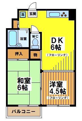 KフラットⅠ(2DK/2階)の間取り写真