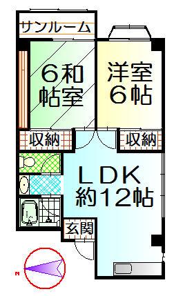 プレステージ経堂(2LDK/2階)の間取り写真