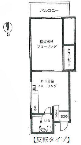 コーポオオコシ(1DK/2階)の間取り写真
