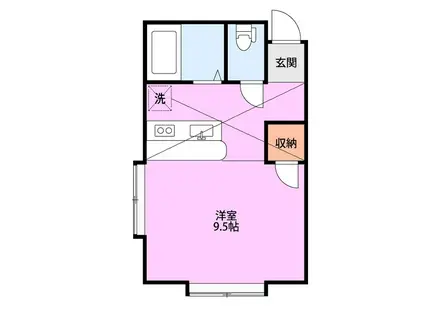 SWEETS(ワンルーム/1階)の間取り写真