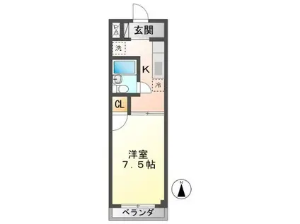 スギヤママンションII(1K/2階)の間取り写真