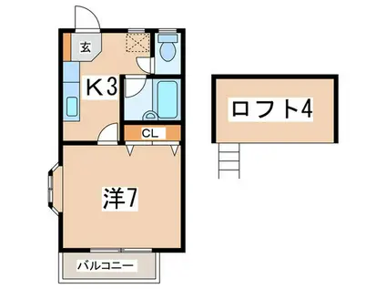メゾン草薙 PART5(1K/2階)の間取り写真