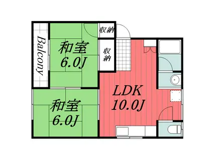 ＪＲ総武本線 横芝駅 徒歩20分 2階建 築35年(2LDK/1階)の間取り写真