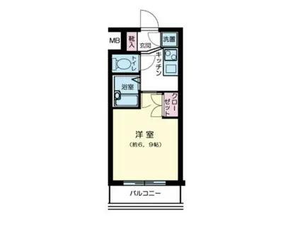 シンシアフォーディー五反田ウエスト(1K/5階)の間取り写真