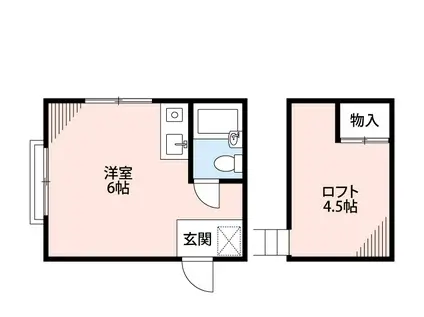 三京ハイツB号館(ワンルーム/1階)の間取り写真