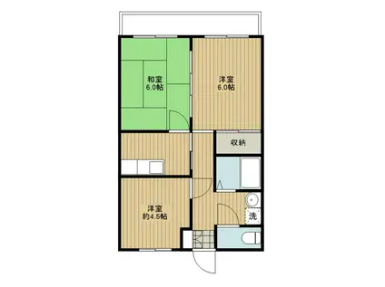 メゾン北浜(3K/2階)の間取り写真