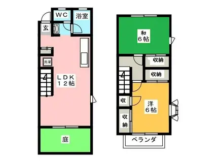 メゾンドロワール(2LDK/1階)の間取り写真