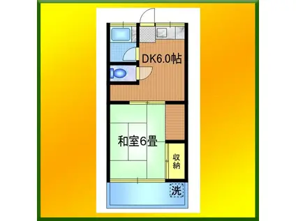 コーポ保谷(1DK/2階)の間取り写真