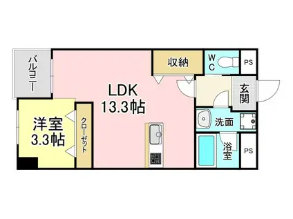 MDI SERENO JIYUGAOKA(1LDK/7階)の間取り写真