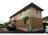 アネックス北山