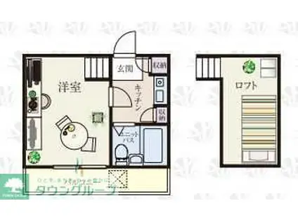 BCASA坂戸IIIRE-BORN(ワンルーム/1階)の間取り写真