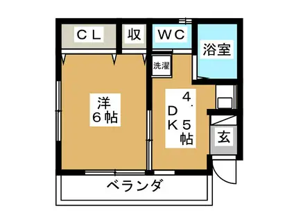 ガーデンヒルズ(1DK/1階)の間取り写真