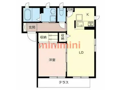SHARMANT VILLA(1LDK/1階)の間取り写真
