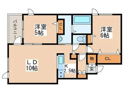 ピアツァルナ月寒中央(2LDK/8階)の間取り写真