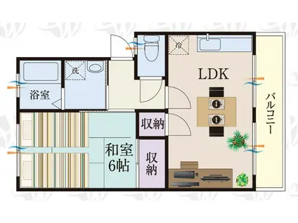 BCASA鹿島神宮RE-BORN B棟(1LDK/2階)の間取り写真