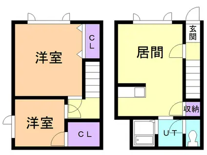 フレンド美園(2LDK/1階)の間取り写真
