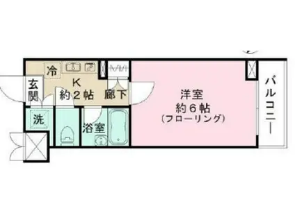 ルーブル中野弥生町(1K/3階)の間取り写真
