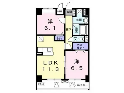 グラシス池尻(2LDK/5階)の間取り写真
