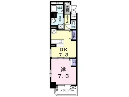 プリマヴェーラ 大原(1DK/1階)の間取り写真