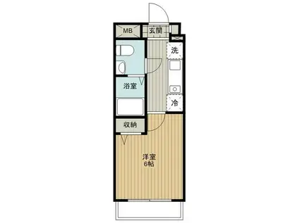 CIELBLEU大宮桜木町(1K/2階)の間取り写真