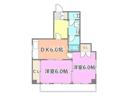 BELLIS(2DK/6階)の間取り写真