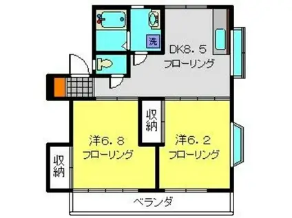 ハイツクレイン(2DK/1階)の間取り写真