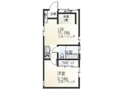 ブルーハウス根岸(2LDK/2階)の間取り写真