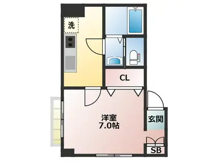 ココフォレスト(1K/2階)の間取り写真