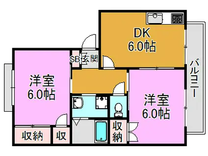 リバーサイドスクエア(2DK/1階)の間取り写真