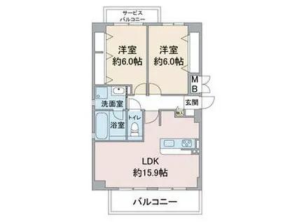 ウイル一社(2LDK/5階)の間取り写真