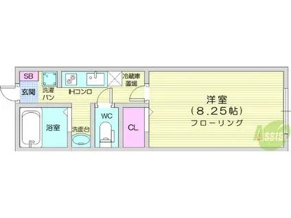 アスコット荒巻中央(1K/2階)の間取り写真