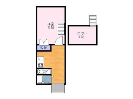 ラポール近見(1DK/2階)の間取り写真