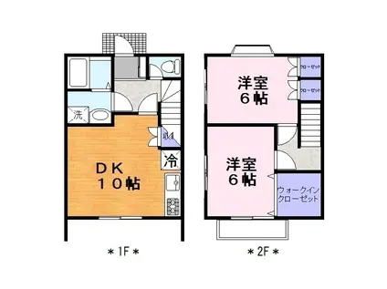 サカエハイツⅠ(2DK/1階)の間取り写真