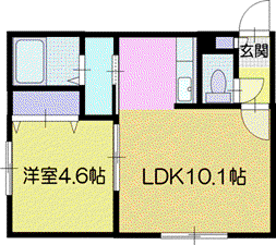 ＪＲ函館本線 江別駅 徒歩5分 2階建 築2年(1LDK/2階)の間取り写真