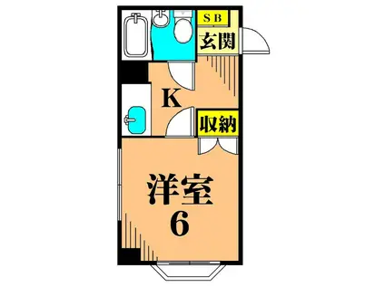 東急大井町線 下神明駅 徒歩5分 3階建 築38年(1K/1階)の間取り写真
